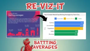 Batting Averages Re-Viz-It YouTube Thumbnail
